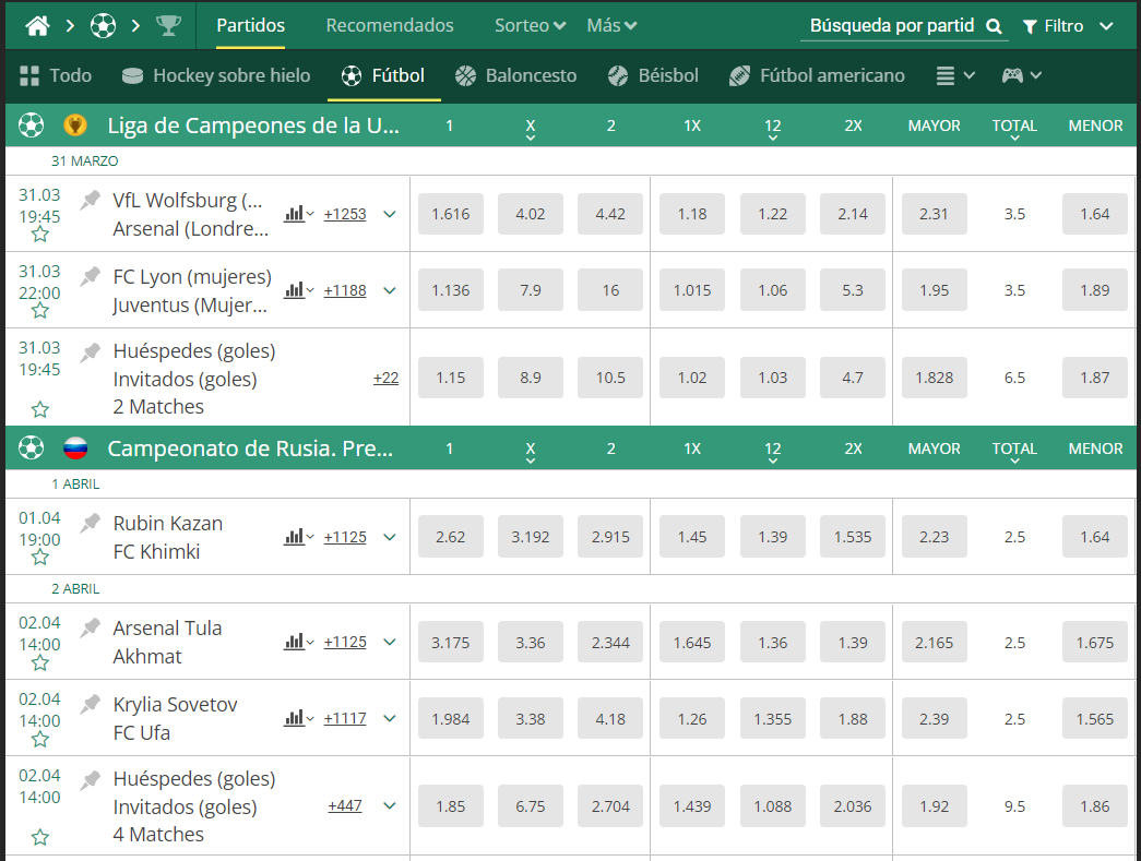 betwinner cuotas betwinner cuotas