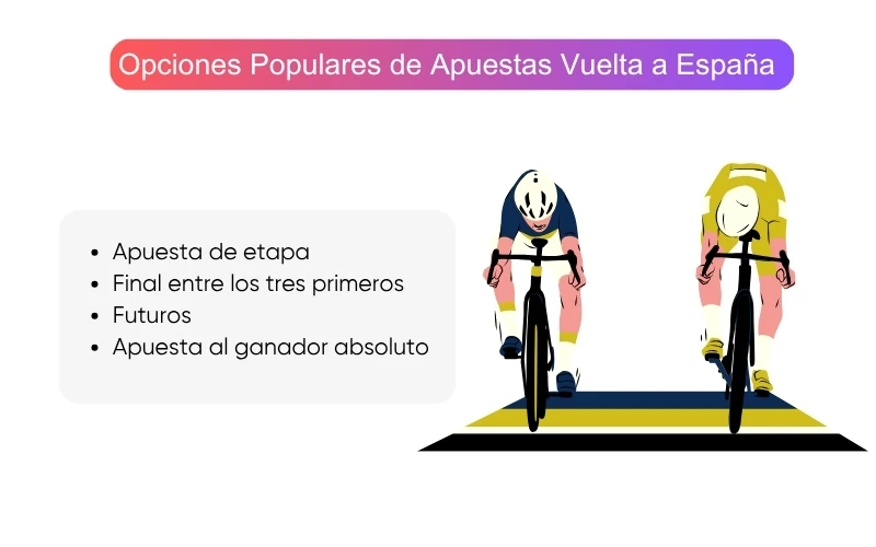 opciones-populares-apuestas-vuelta-a-españa opciones-populares-apuestas-vuelta-a-españa