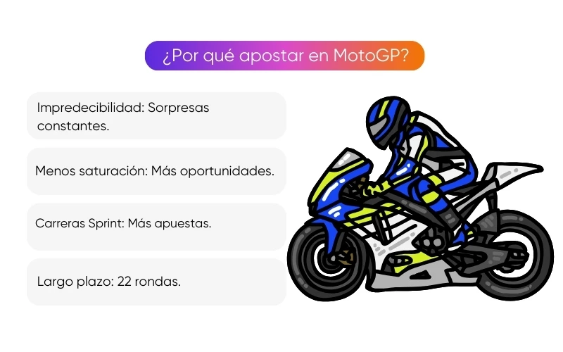 por-qué-apostar-motogp por-qué-apostar-motogp