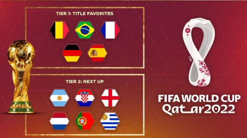 copa del mundo de fútbol copa del mundo de fútbol