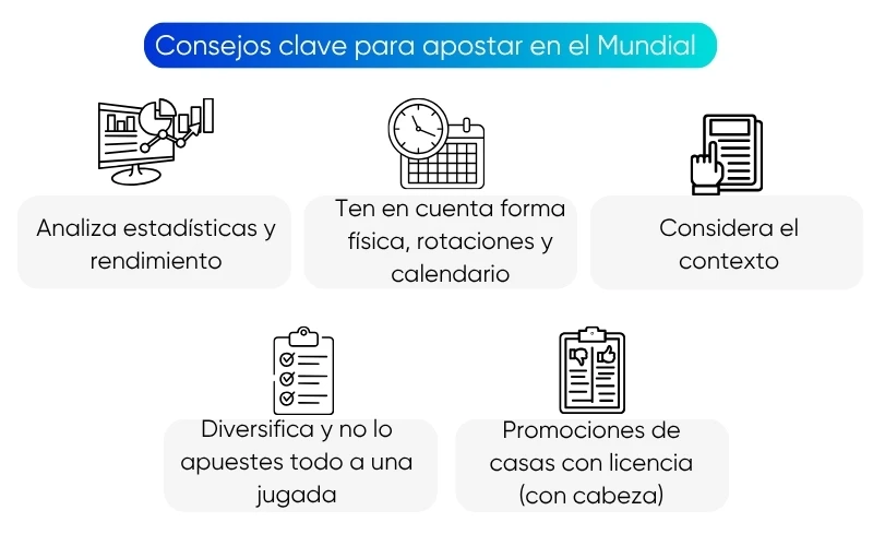 consejos-clave-para-apostar-en-el-mundial consejos-clave-para-apostar-en-el-mundial