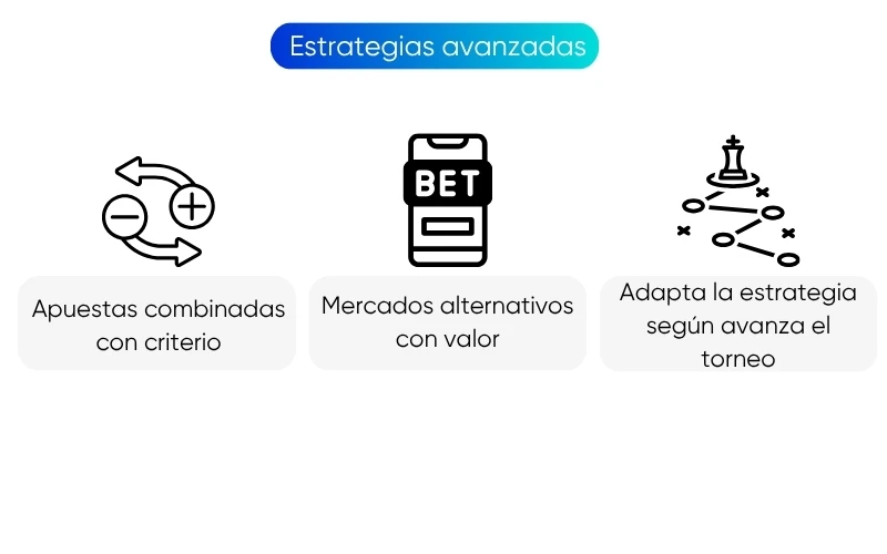 estrategias-avanzadas estrategias-avanzadas