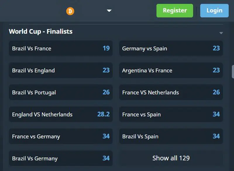 Finalistas de la Copa del Mundo Finalistas de la Copa del Mundo
