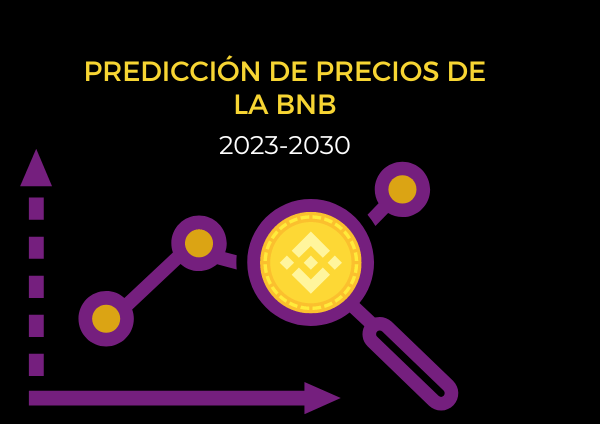 Predicción-BNB