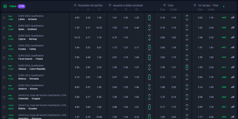 cuotas cuotas
