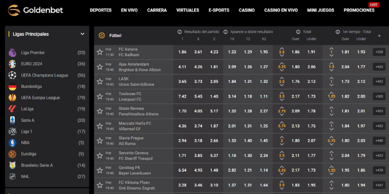 cuotas-goldenbet cuotas-goldenbet