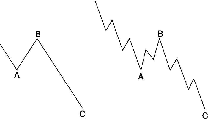 doble-zigzag