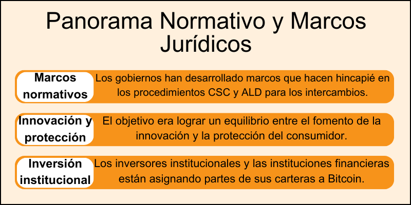 panorama-normativo-y-marcos-jurídicos panorama-normativo-y-marcos-jurídicos