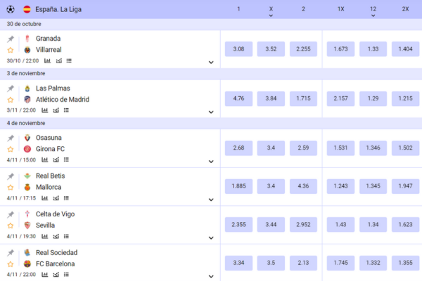 mejores-cuotas-para-apuestas-en-la-liga-espa&ntilde;ola-en-paripesa