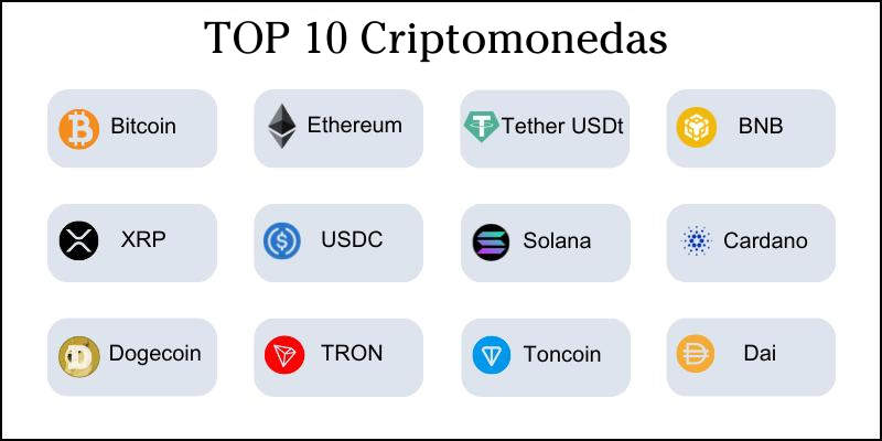 top-10-criptomonedas top-10-criptomonedas