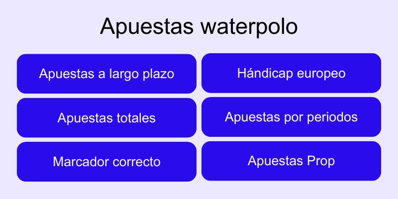 apuestas-waterpolo