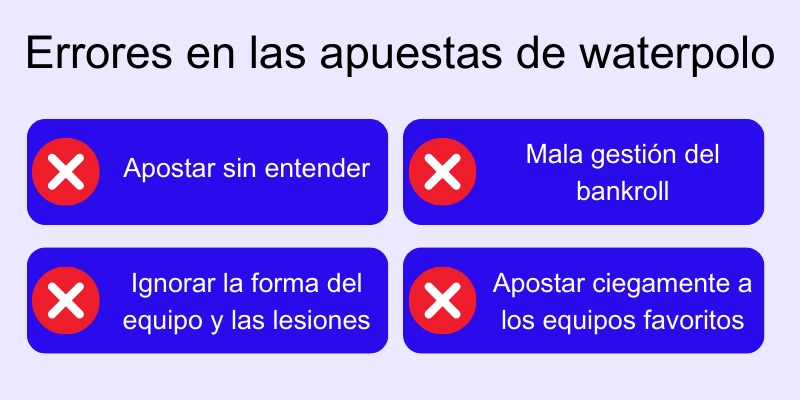 errores-en-las-apuestas-de-waterpolo