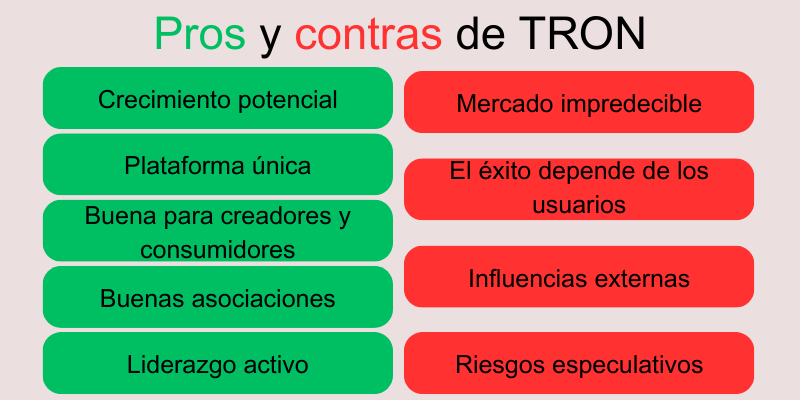 pros-y-contras-de-tron pros-y-contras-de-tron