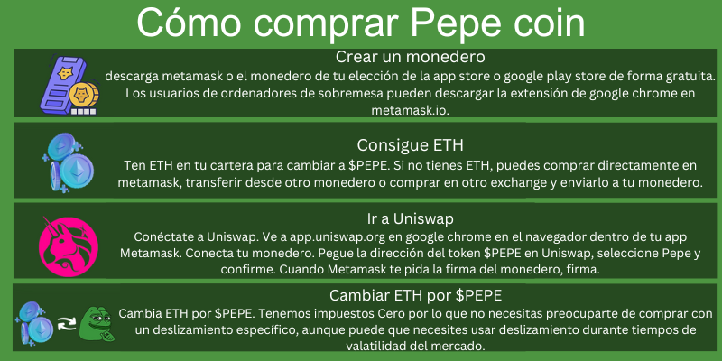 c&oacute;mo-comprar-pepe-criptomoneda