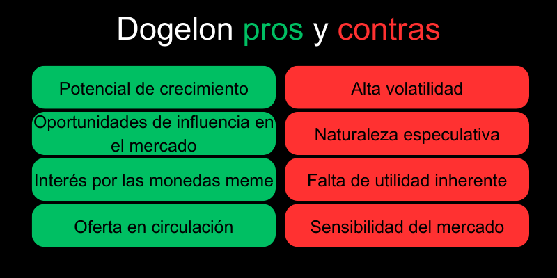 dogelon-pros-y-contras