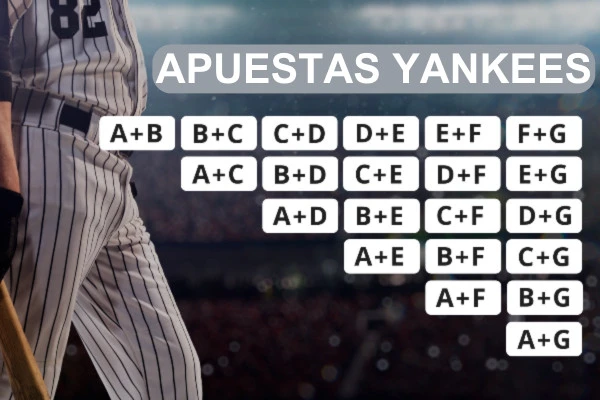 apuestas-yankee