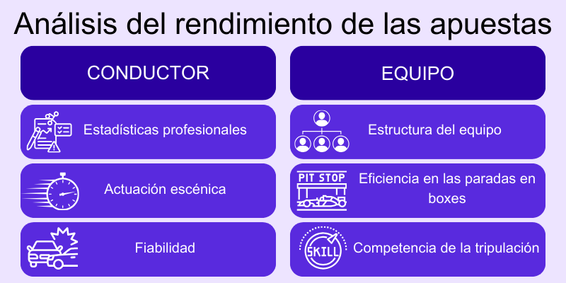 apuestas-wrc-analisis apuestas-wrc-analisis