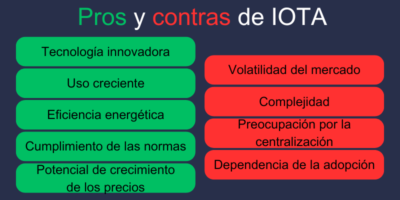 pros-contras-iota