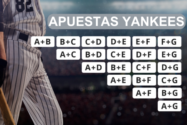 que-significa-super-apuestas-yankee que-significa-super-apuestas-yankee