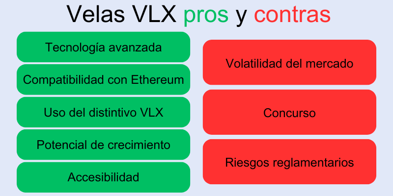 velas-vlx-pros-contras velas-vlx-pros-contras