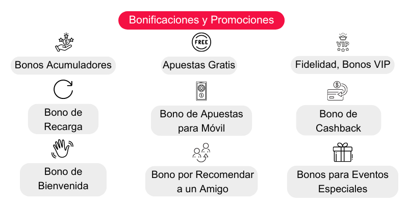 la-mejor-casa-de-apuestas-deportivas-en-vivo