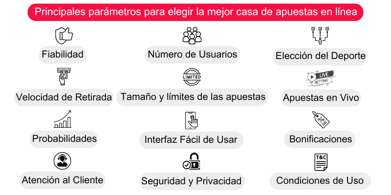 elegir-la-mejor-p&aacute;gina-de-apuestas