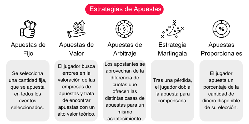 las-mejores-casas-de-apuestas-deportivas-online