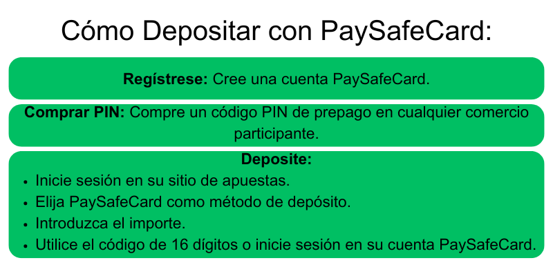 casas-de-apuestas-deportivas-con-paysafecard casas-de-apuestas-deportivas-con-paysafecard