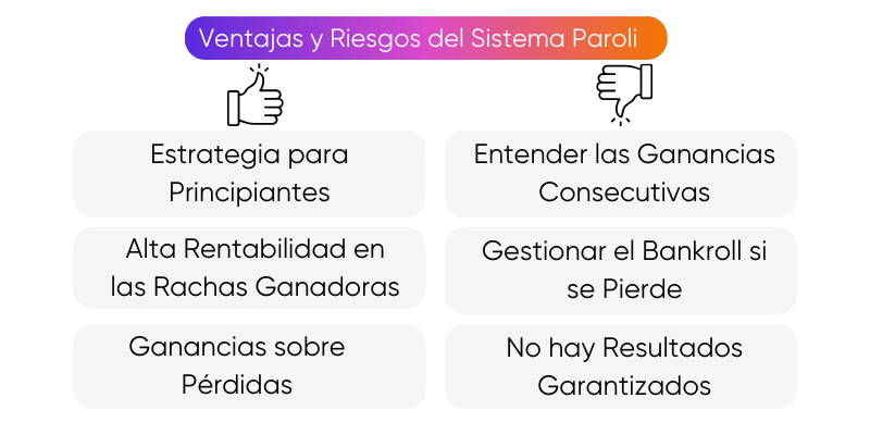 sistema-de-apuestas-paroli-en-la-ruleta sistema-de-apuestas-paroli-en-la-ruleta