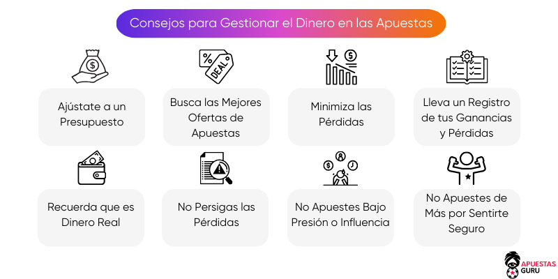 Consejos para la gestión del dinero en las apuestas
