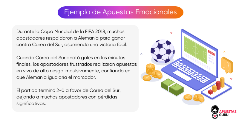 Gestión de Bankroll; Ejemplo de apuestas emocionales