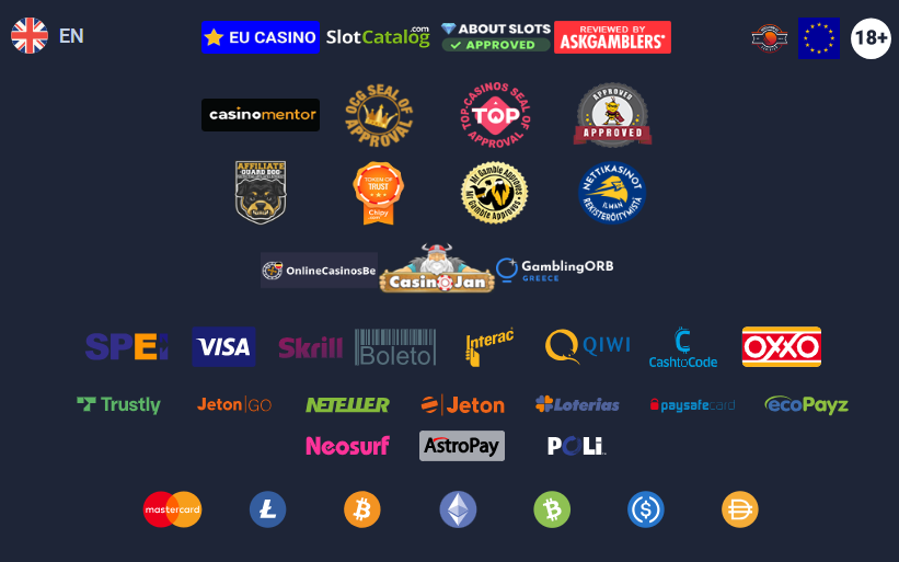 Pagos con cripto Betitall