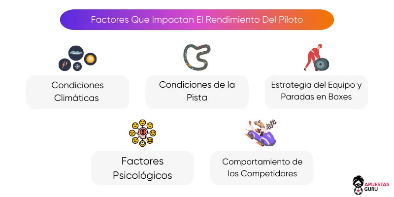 mejores-pilotos-de-f1