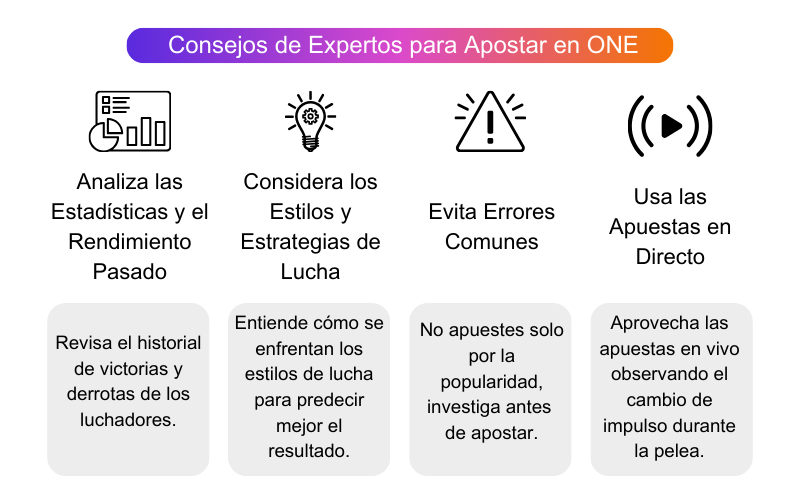 consejos-para-apostar-en one-championship-en-españa consejos-para-apostar-en one-championship-en-españa