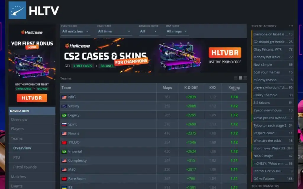 estrategias de apuestas en CS2, LoL y Dota 2