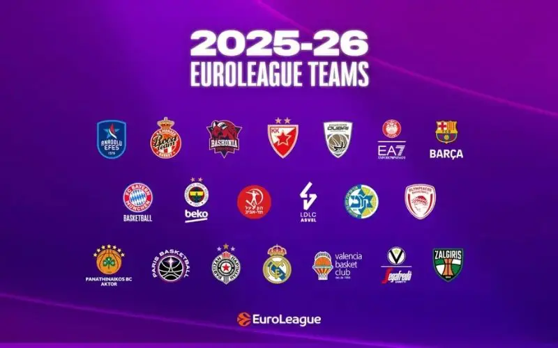 resumen de la euroliga