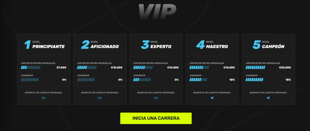 sportuna opiniones