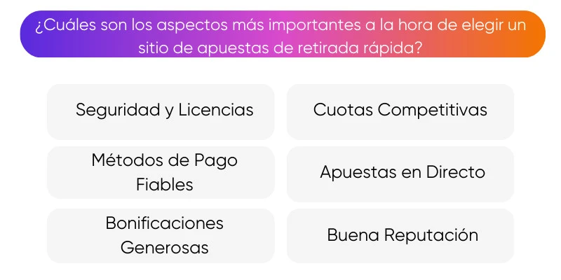 casas-de-apuestas-con-retiro-inmediato
