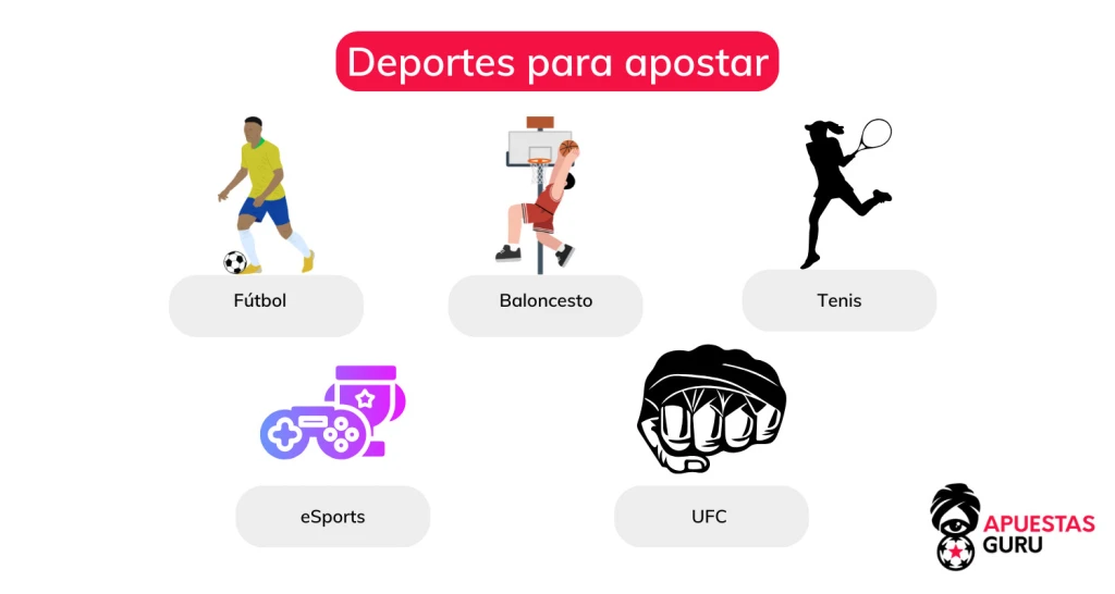deportes-populares-para-apuestas-deportivas