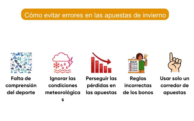 errores-evitar-juegos-olimpicos-invierno errores-evitar-juegos-olimpicos-invierno
