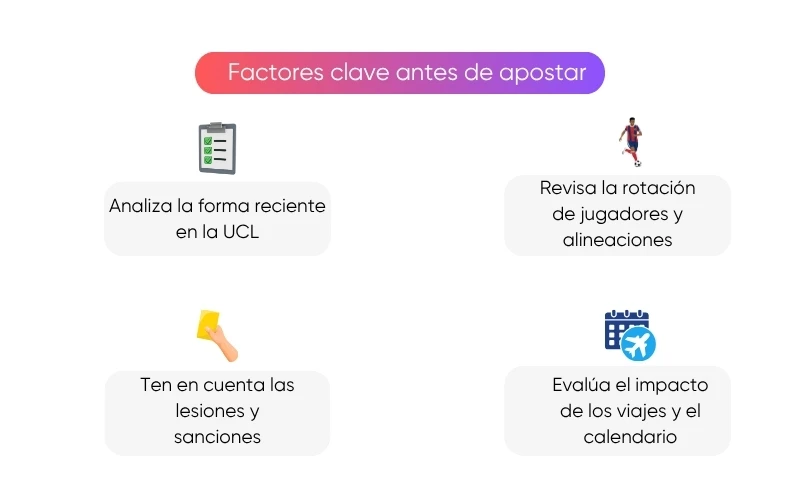 cómo-informarse-antes-apostar-ucl cómo-informarse-antes-apostar-ucl