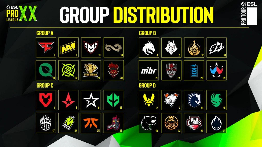 equipos-ESL-Pro-League