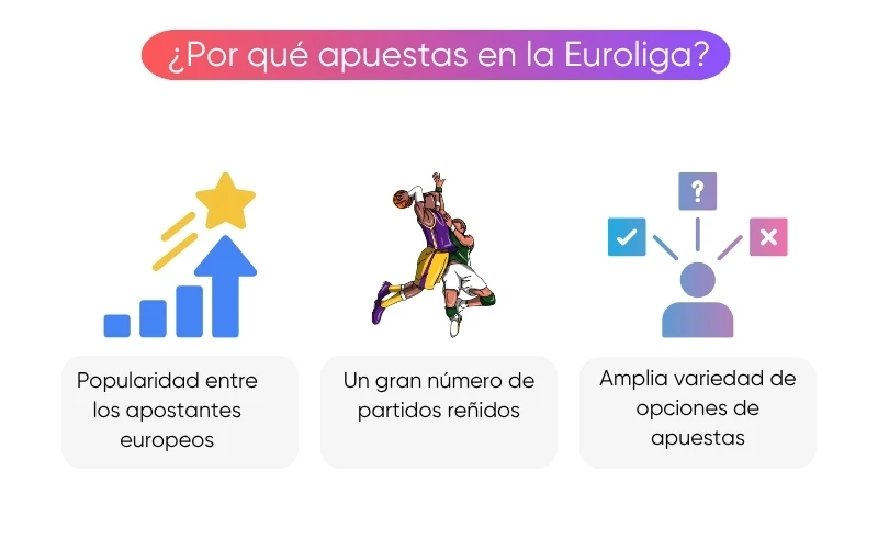 por-qué-apostar-euroliga por-qué-apostar-euroliga