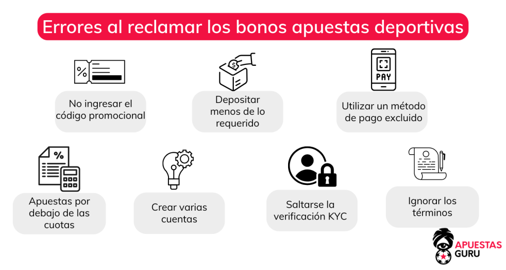 errores-al-reclamar-bonos-apuestas-deportivas