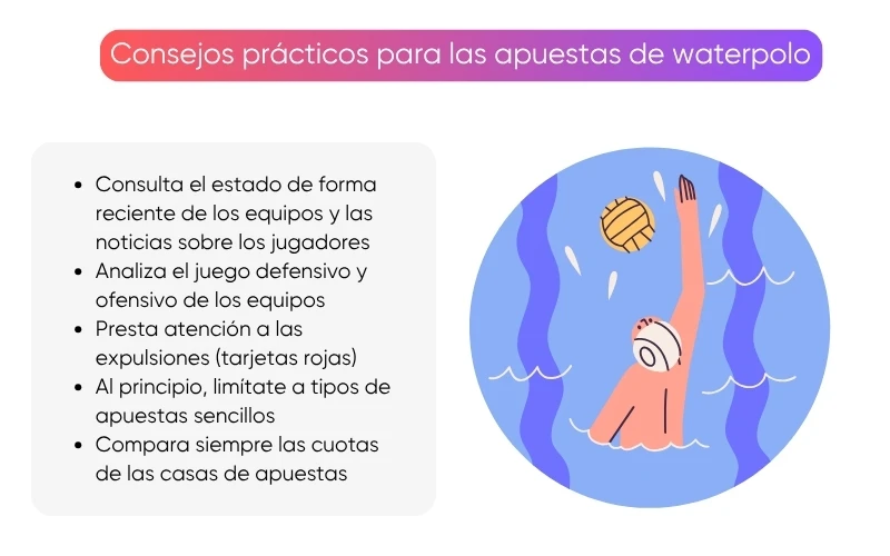 consejos-prácticos-para-apostar-waterpolo consejos-prácticos-para-apostar-waterpolo