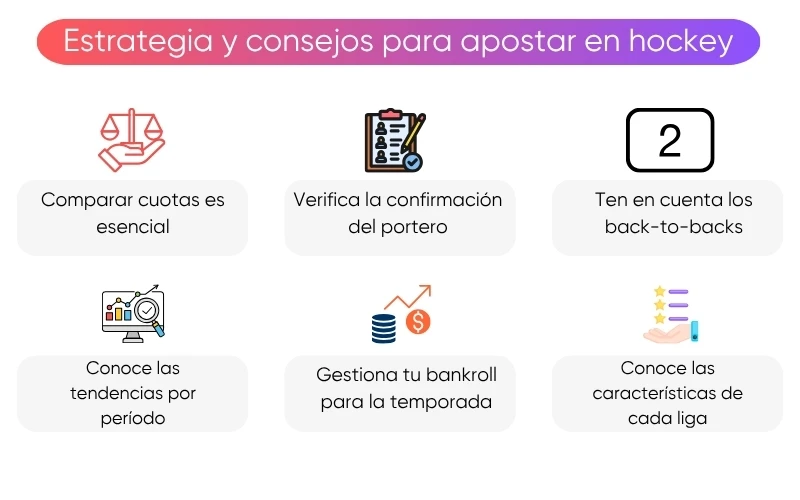 estrategia-consejos-para-apostar-hockey-sobre-hielo estrategia-consejos-para-apostar-hockey-sobre-hielo
