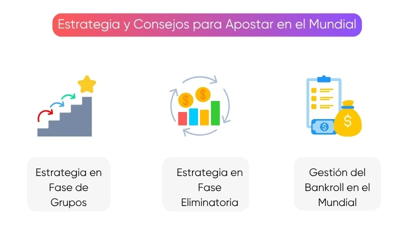 estrategia-consejos-para-apostar-mundial
