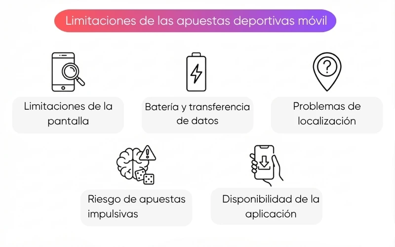 limitaciones-las-apuestas-deportivas-m&oacute;vil