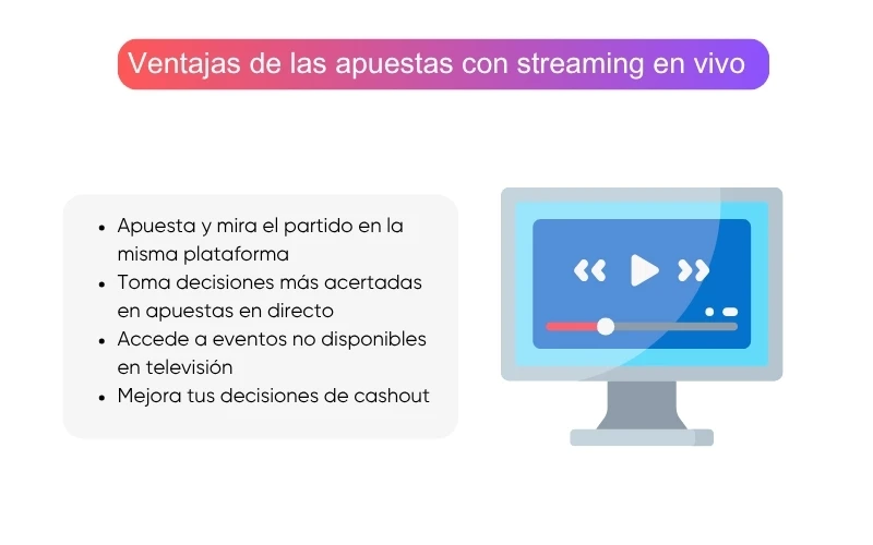 ventajas-usar-casas-de-apuestas-con-streaming-en-vivo ventajas-usar-casas-de-apuestas-con-streaming-en-vivo