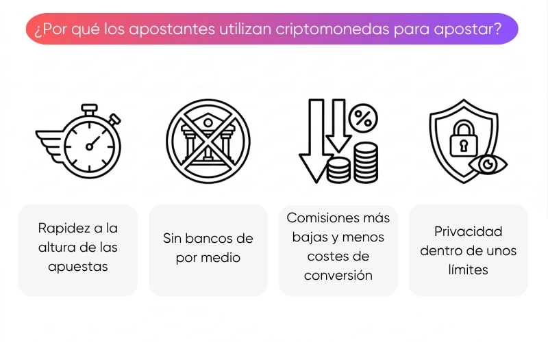 apostantes-utilizan-criptomonedas-para-apostar